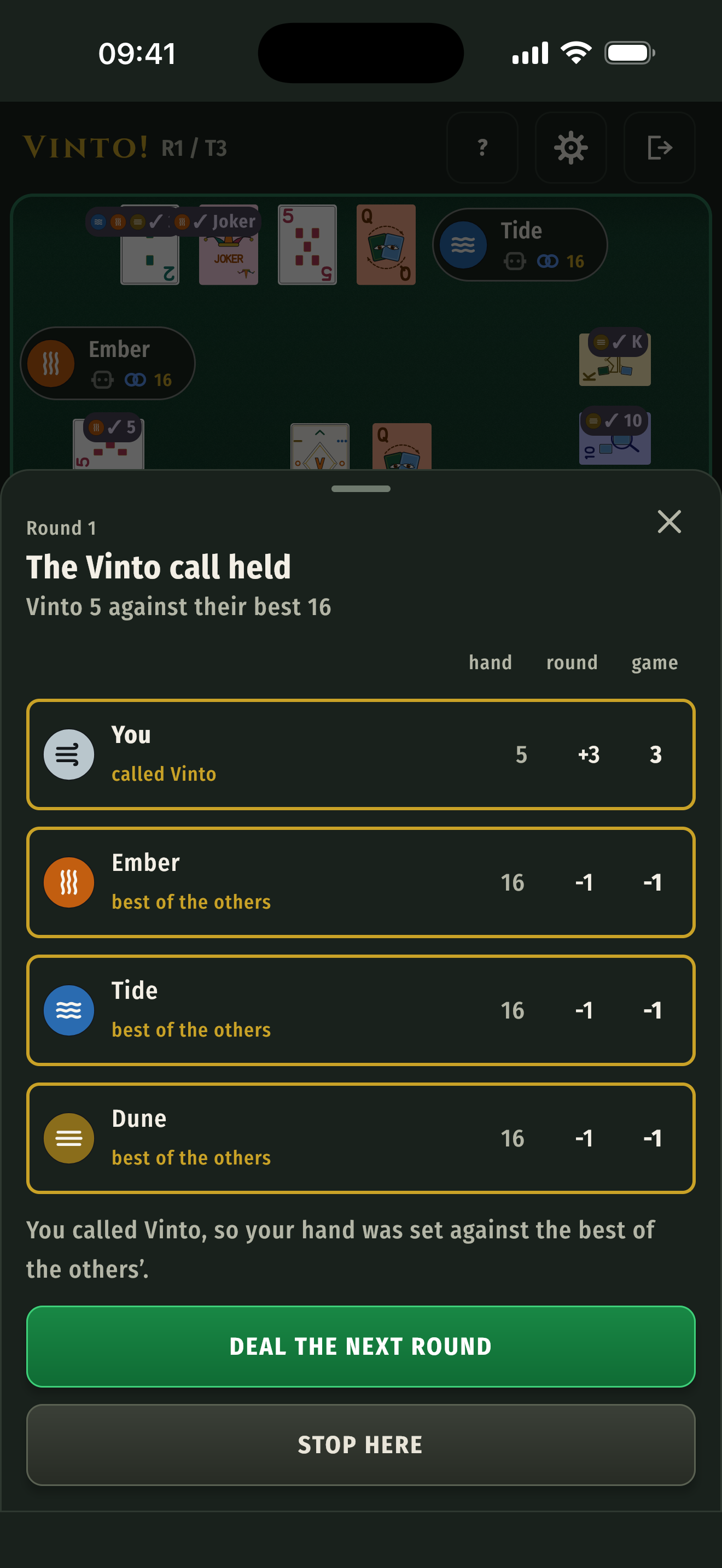 Vinto — the end of a round: “The Vinto call held”, and a scoreboard giving the caller +3 against the best of the other three hands.