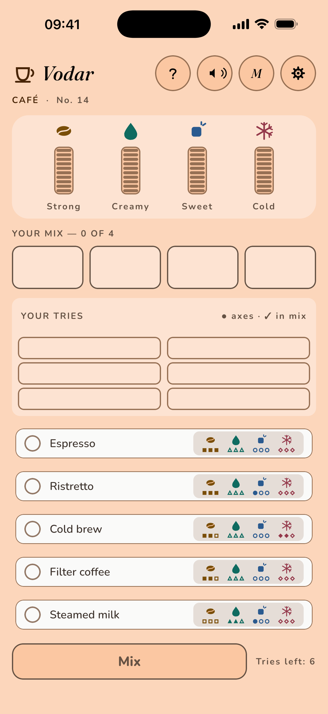 Vodar on the café day: four empty gauges for strong, creamy, sweet and cold, an empty four-slot mix, and a pantry of coffees each showing its four readings face up.